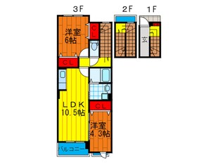 ルナ門真南Ⅱの物件間取画像